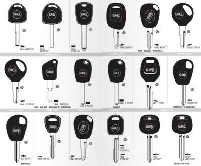 Alaplı Oto Anahtarcı